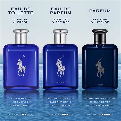 amazon polo blue parfum